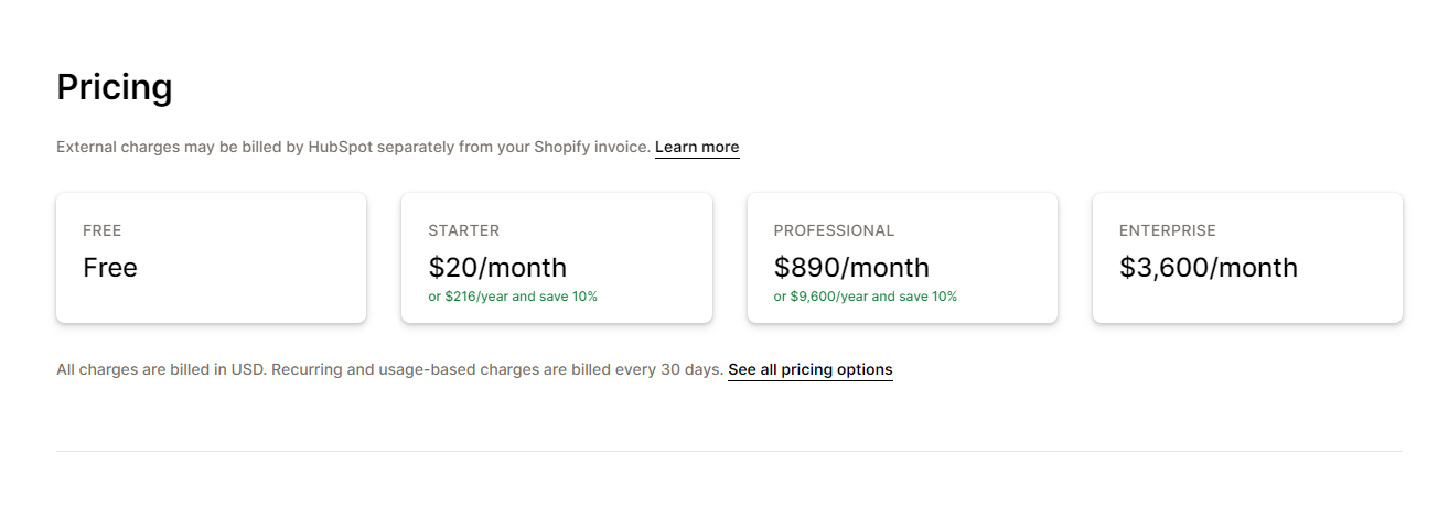 hubspot shopify app